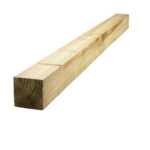 Treated Posts